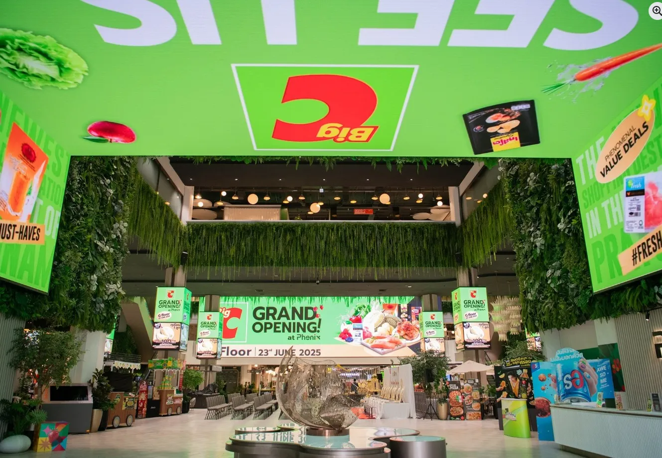 เจาะอนาคตหุ้น BJC หลังปรับทัพใหญ่มีความผันผวนแต่ทำไม ยังน่า ซื้อ