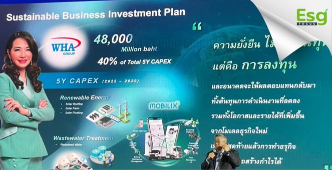 รูป เจาะเกมเปลี่ยนชะตาภาษี’ทรัมป์’กลยุทธ์กรีนกินได้ของ WHA 