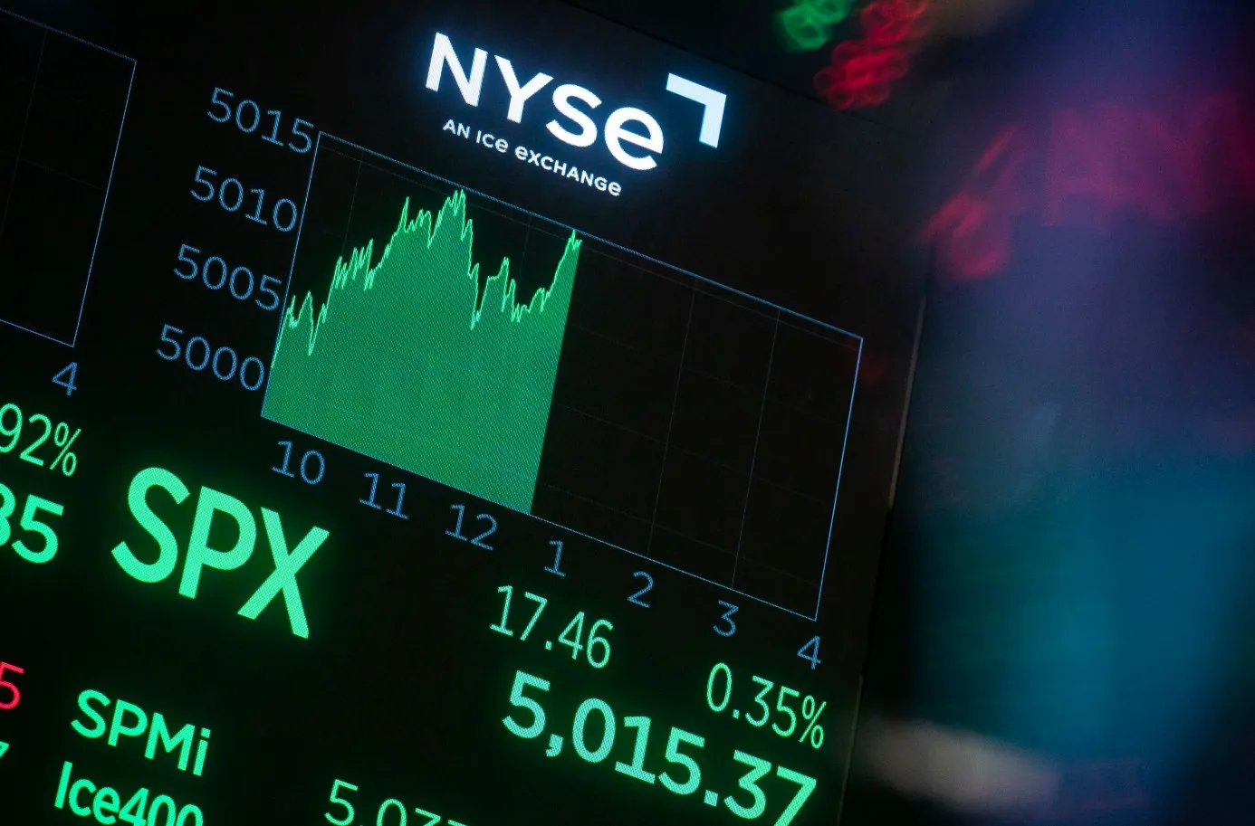 S&P 500 PB Ratio ทะยาน 5.3 เท่า สัญญาณฟองสบู่ หรือ เริ่มต้นมูลค่าเศรษฐกิจใหม่