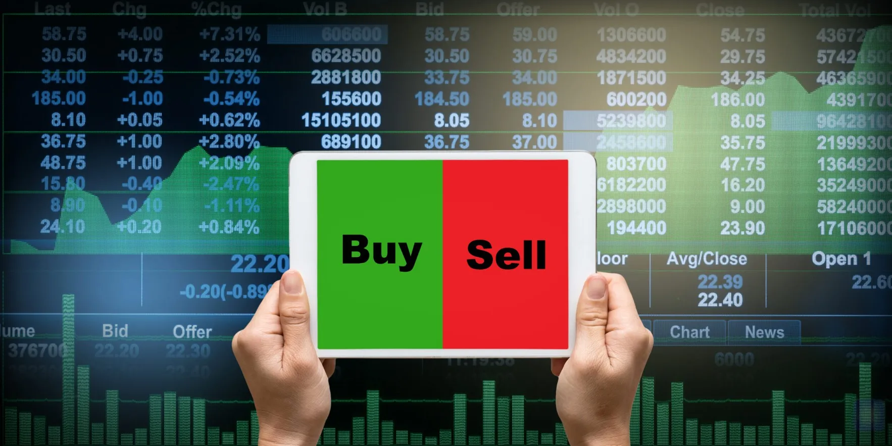 วิธีลงทุนหุ้นสหรัฐฯ แบบไม่ต้องเลือกหุ้นเอง ด้วย DR19 S&P 500 และ NASDAQ-100