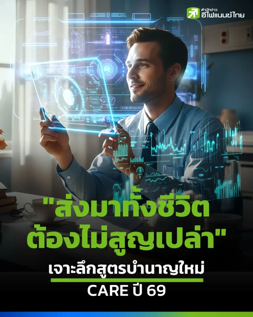 วิธีคำนวนสูตรบำนาญประกันสังคมปี 2569 ในระบบ Pension Point CARE แบบละเอียด
