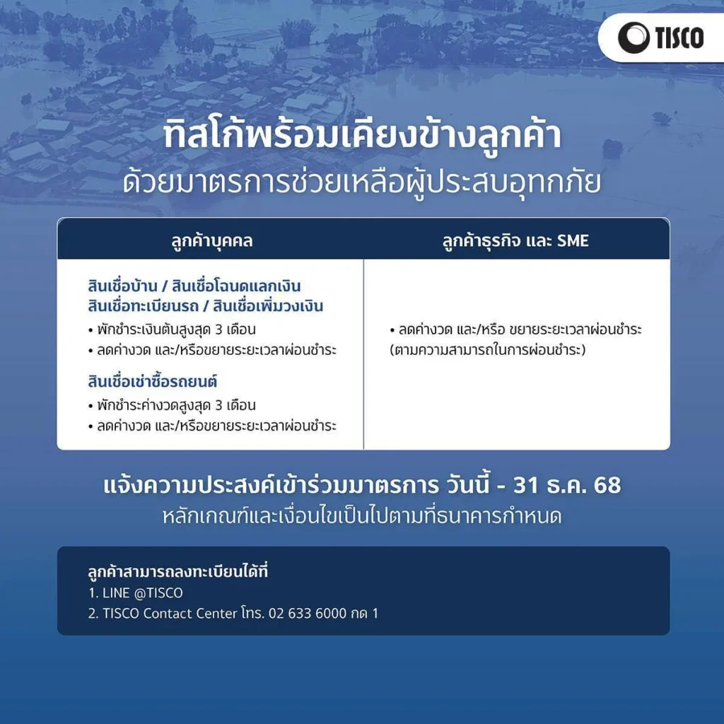 รวมมาตรการให้ความช่วยเหลือลูกหนี้น้ำท่วมทุกธนาคาร จากอุทกภัยภายใต้