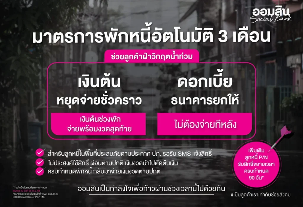 รวมมาตรการให้ความช่วยเหลือลูกหนี้น้ำท่วมทุกธนาคาร จากอุทกภัยภายใต้