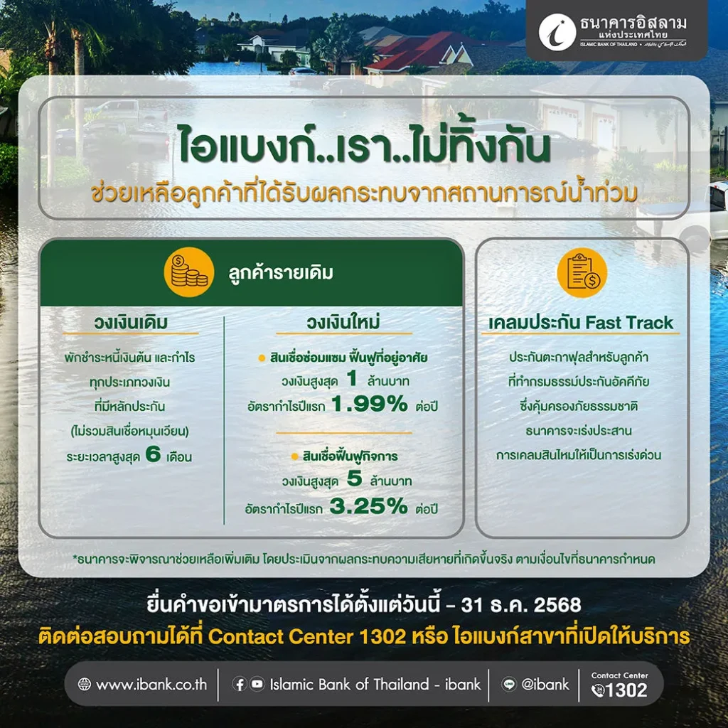 รวมมาตรการให้ความช่วยเหลือลูกหนี้น้ำท่วมทุกธนาคาร จากอุทกภัยภายใต้