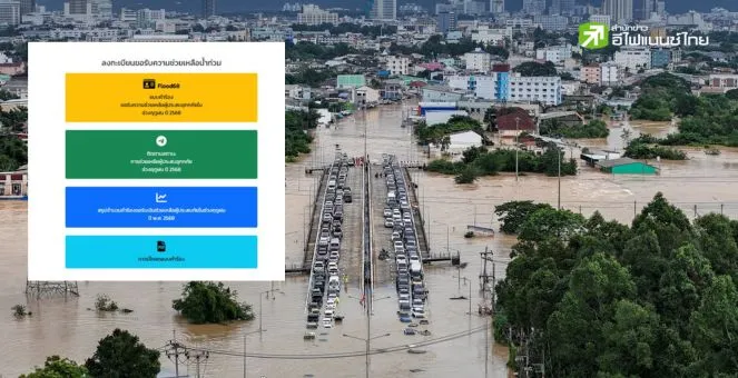 รูป วิธีลงทะเบียนรับเงินเยียวยาน้ำท่วมภาคใต้ 9000 บาท เช็กคุณสมบัติและเอกสารที่นี่