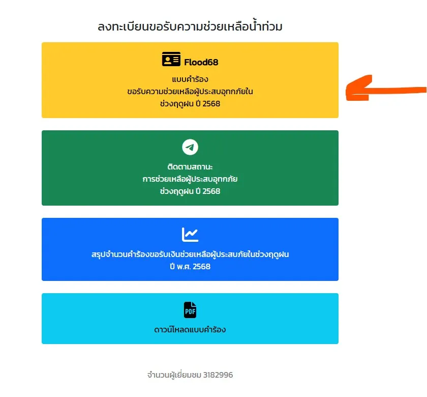 วิธีลงทะเบียนรับเงินเยียวยาน้ำท่วมภาคใต้ 9000 บาท เช็กคุณสมบัติและเอกสารที่นี่