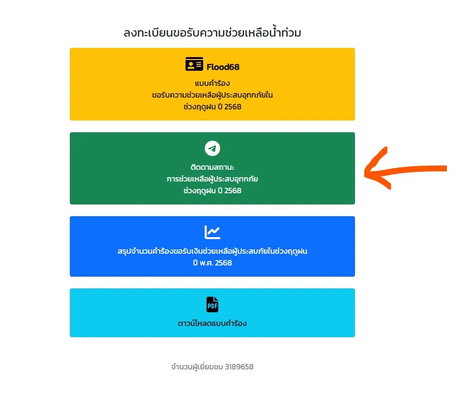 วิธีลงทะเบียนรับเงินเยียวยาน้ำท่วมภาคใต้ 9000 บาท เช็กคุณสมบัติและเอกสารที่นี่