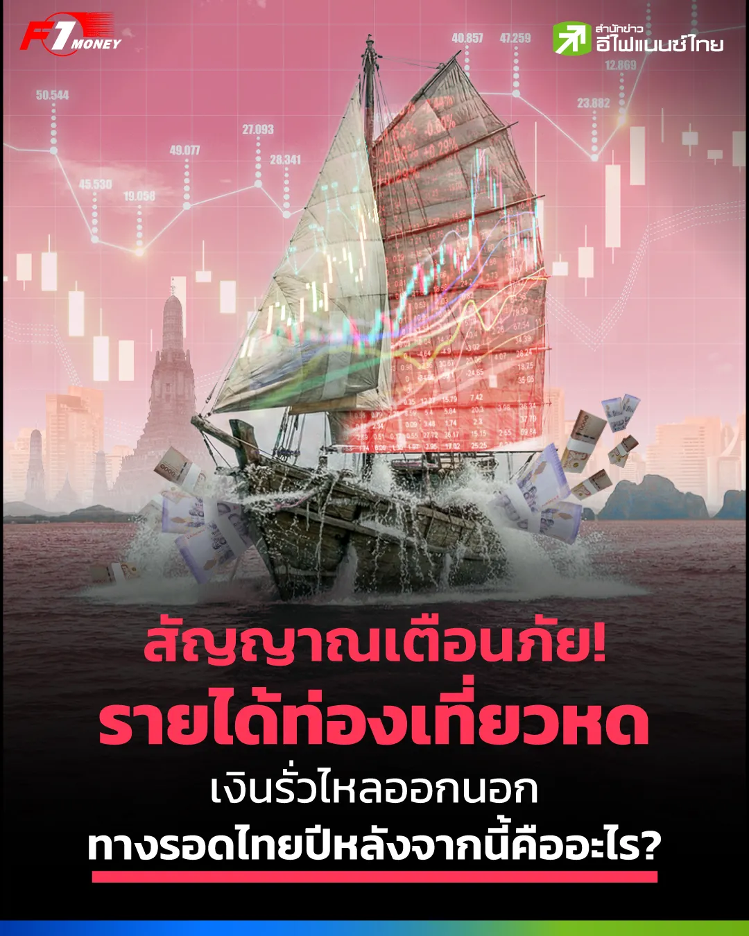 รูป เจาะลึกทิศทางท่องเที่ยวไทยปี 2568 ฝ่าวิกฤตนักท่องเที่ยวจีนหาย สู่สมดุลใหม่