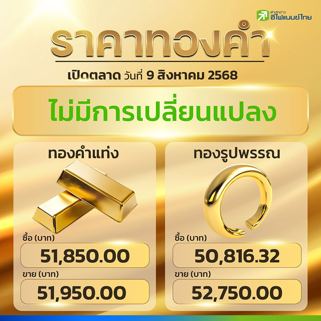 ราคาทองคำวันนี้