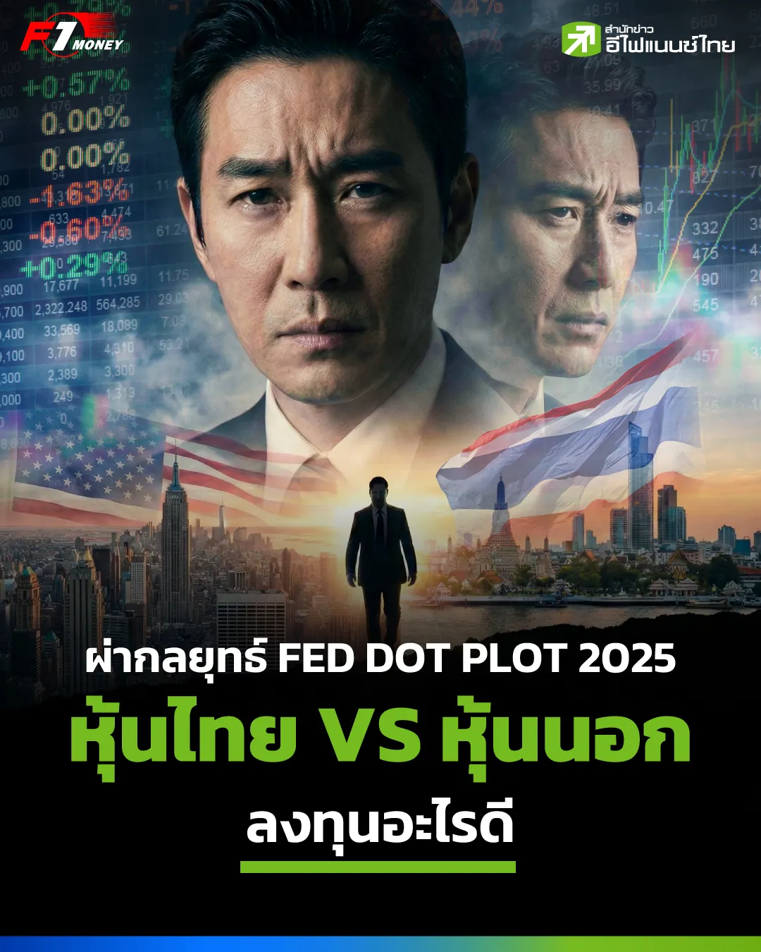 รูป ผ่ากลยุทธ์ Fed Dot Plot 2025 : หุ้นไทย vs หุ้นนอก ลงทุนอะไรดี