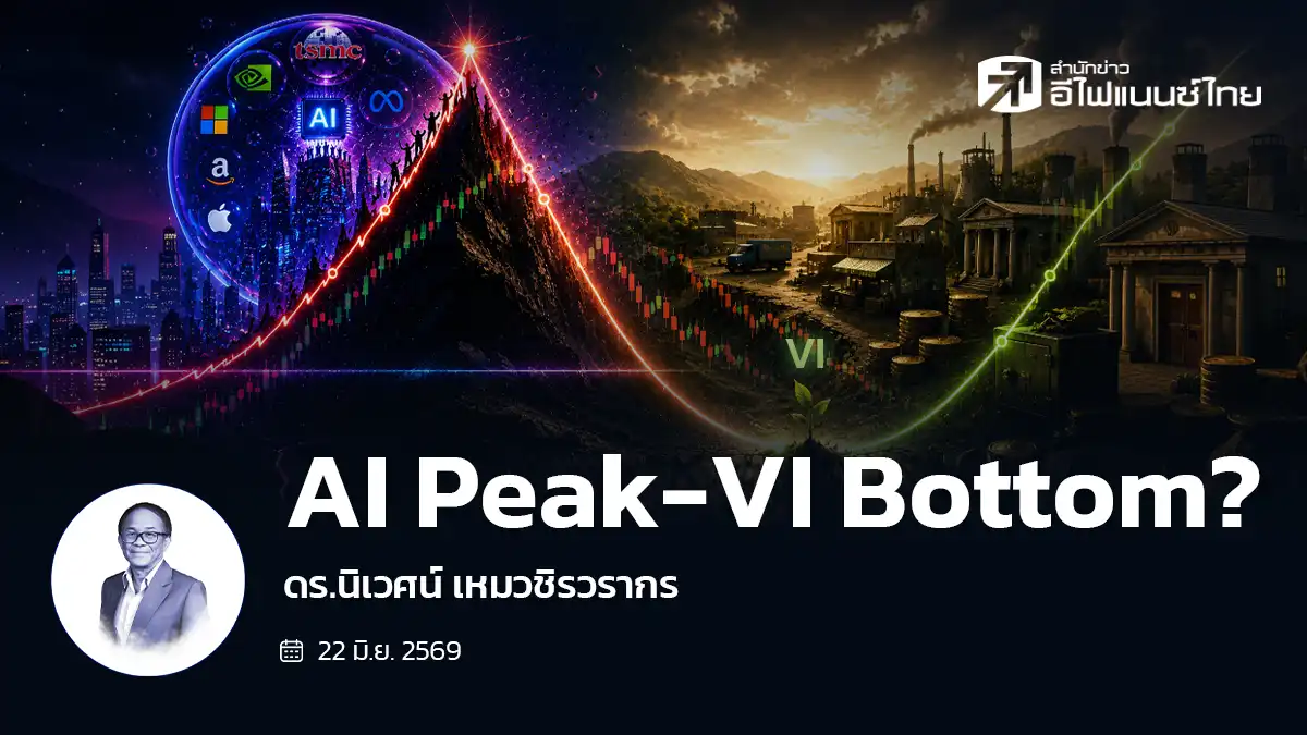 AI Peak-VI Bottom?