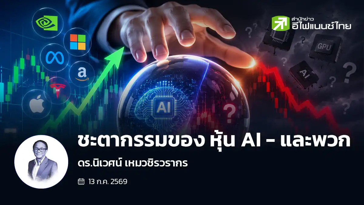 ชะตากรรมของ หุ้น AI – และพวก