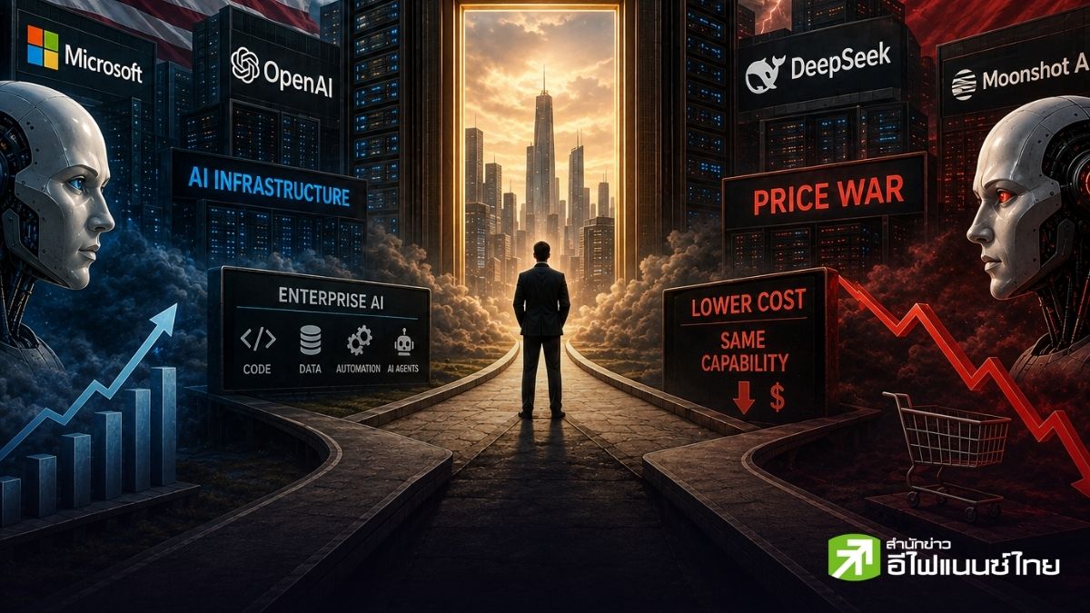 รูป จับตา Anthropic จ่อ IPO มูลค่ากิจการ 2 ล้านล้านดอลล์ กับโจทย์ใหญ่สงครามราคา AI