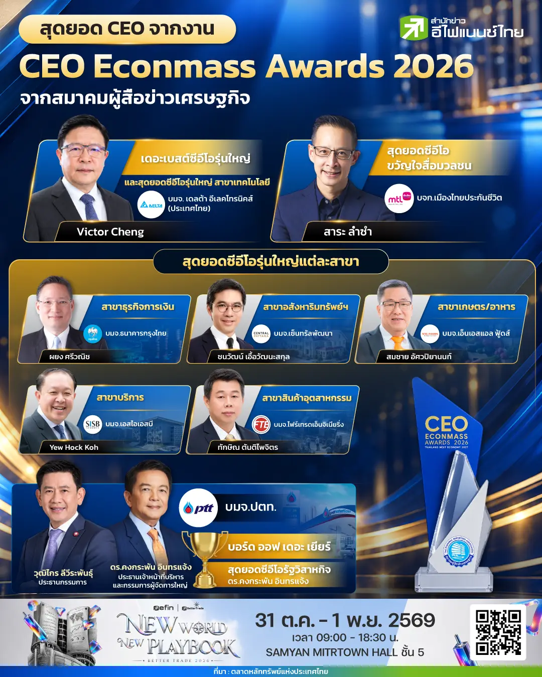 สุดยอด CEO จากงาน CEO Econmass Awards 2026 สมาคมผู้สื่อข่าวเศรษฐกิจ