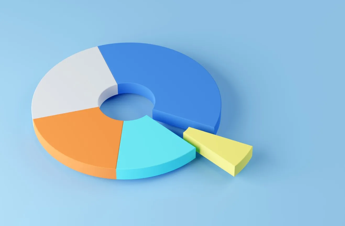 วิธีจัดพอร์ตลงทุนเดือนกรกฎาคม เปิดกลยุทธ์สร้างความมั่งคั่งในทุกสไตล์ความเสี่ยง