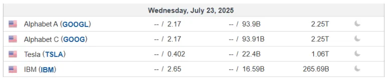 เจาะลึก 2 หุ้นนอกทีเด็ดประจำสัปดาห์