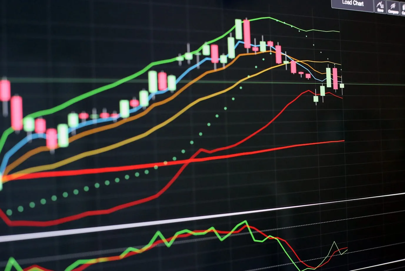 วิเคราะห์หุ้นไทยครึ่งปีหลัง ส่อง SET Index ทะยาน 1,350 จุด พร้อมกลยุทธ์ทำกำไร