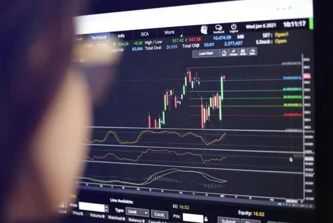 วิเคราะห์หุ้นไทยครึ่งปีหลัง ส่อง SET Index ทะยาน 1,350 จุด พร้อมกลยุทธ์ทำกำไร