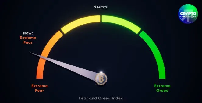 สรุปภาวะตลาด Crypto : ชาวคริปโทฯ เข้าโหมด Extreme Fear หลังตลาดฟาดหนักค่ำคืนวันศุกร์  