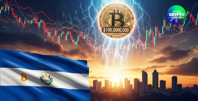 รูป กวาด dip! เอลซัลวาดอร์ซื้อ BTC อีก 100 ล้านดอลลาร์ไม่แคร์ตลาดลง