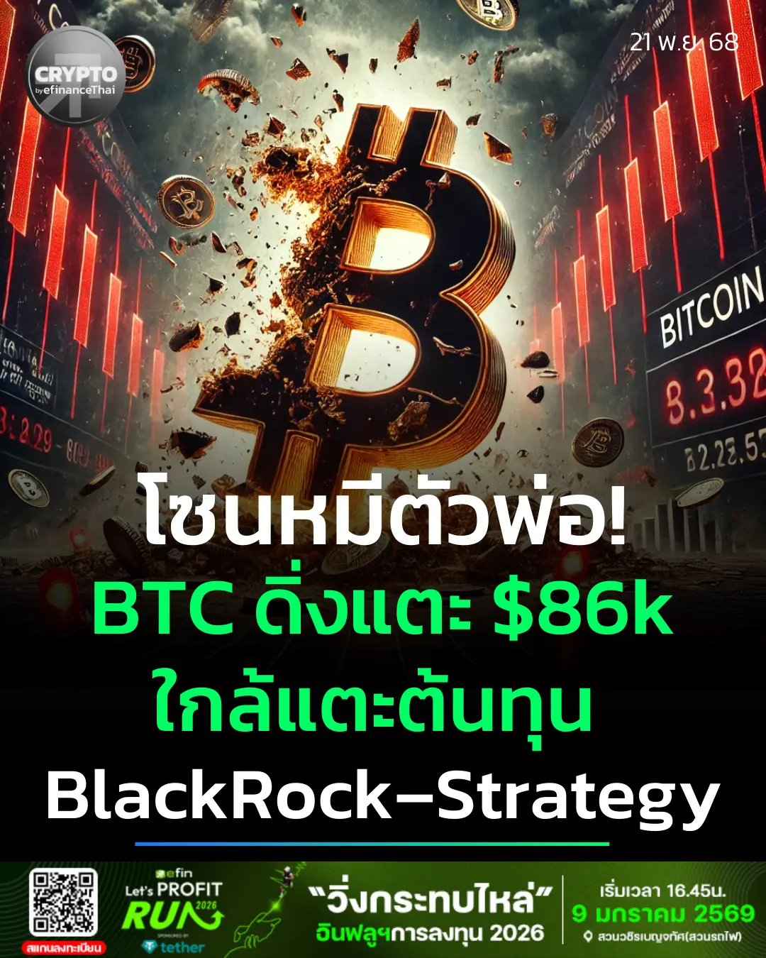 รูป สรุปภาวะตลาด Crypto : Bitcoin ร่วงเฉียด $86k จับตาโซน $84k–73k
