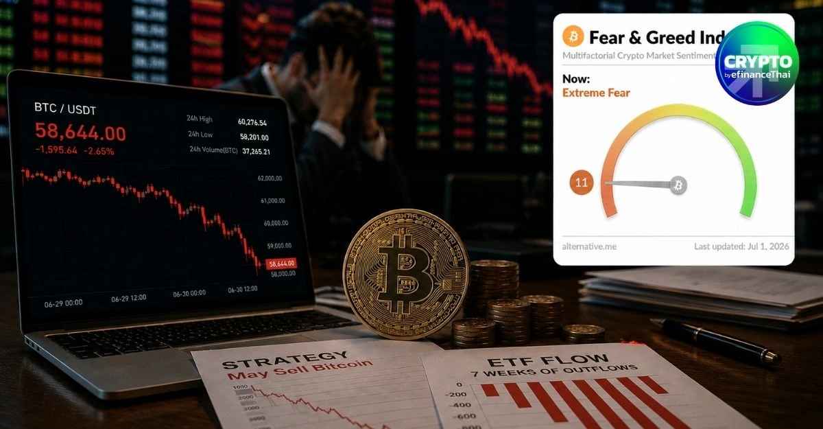 Bitcoin หลุด $59K! ปัจจัยเดิมกดดันทั้งแผน Strategy เปิดทางขาย BTC , ETF ไหลออกยาวที่สุดเป็นประวัติการณ์
