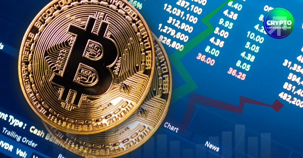 Bitcoin ย่อตัวหลังชน $64K จับตารายงานประชุม Fed คืนนี้ ชี้ทิศทางตลาดคริปโทฯ