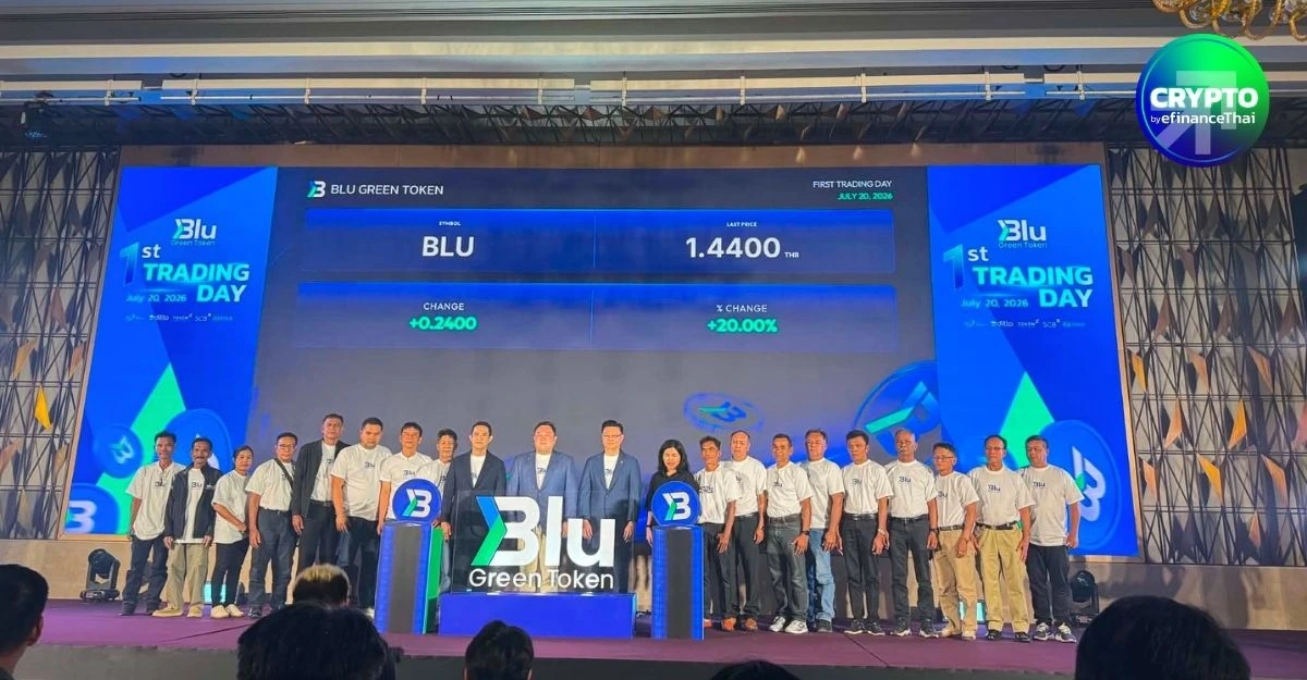 เข้าตลาดรองแล้ว! “Blu Green Token” เปิดเทรดวันแรกเหนือจอง 8%