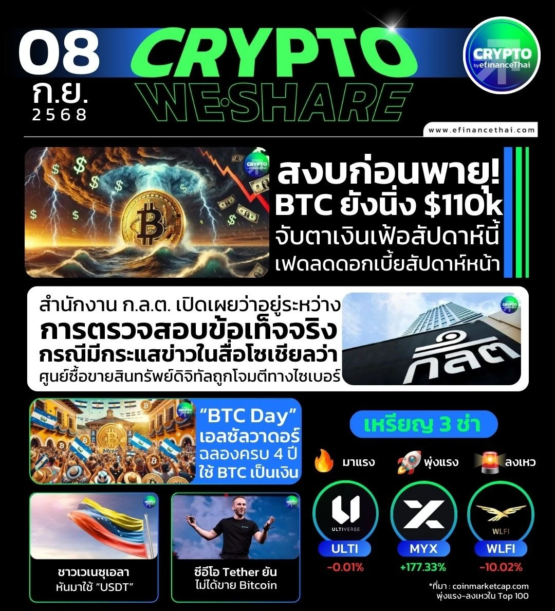 [CRYPTO WESHARE] : 5 ข่าวเด่นประจำวันที่ 8 กันยายน 2568 