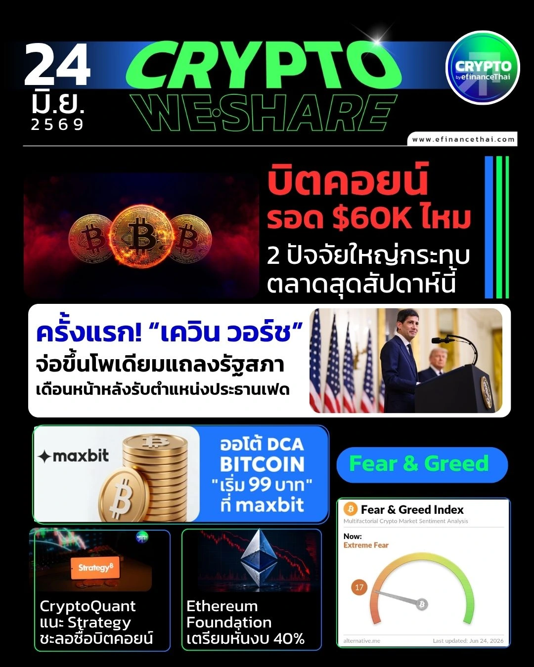 5 ข่าวเด่นคริปโตประจำวันที่ 24 มิถุนายน 2569