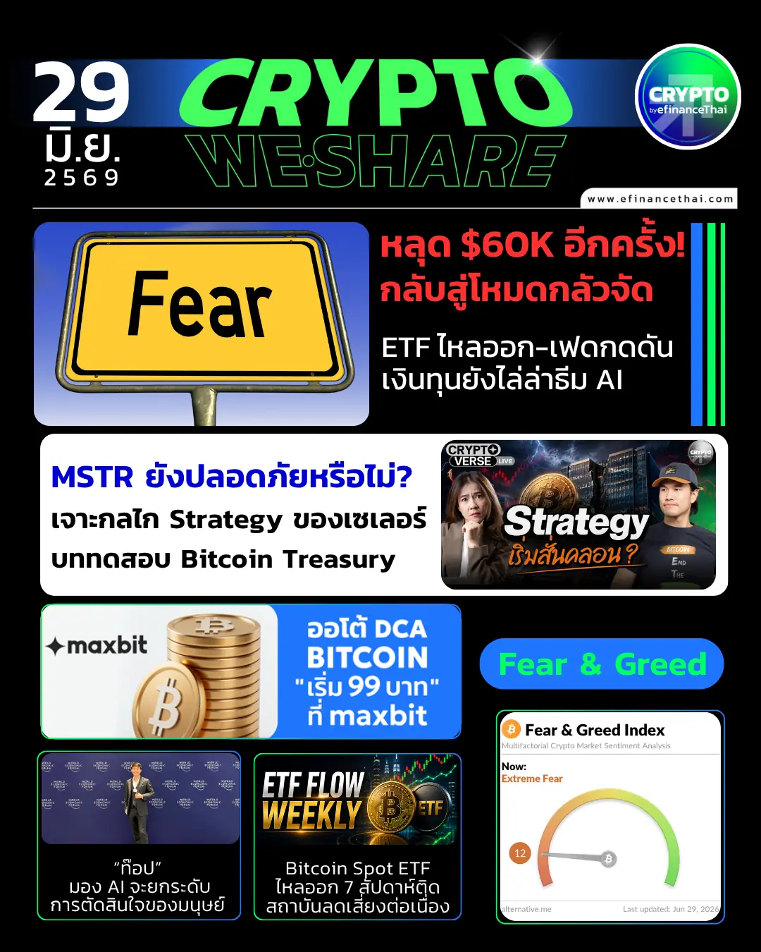 5 ข่าวเด่นคริปโตประจำวันที่ 29 มิถุนายน 2569