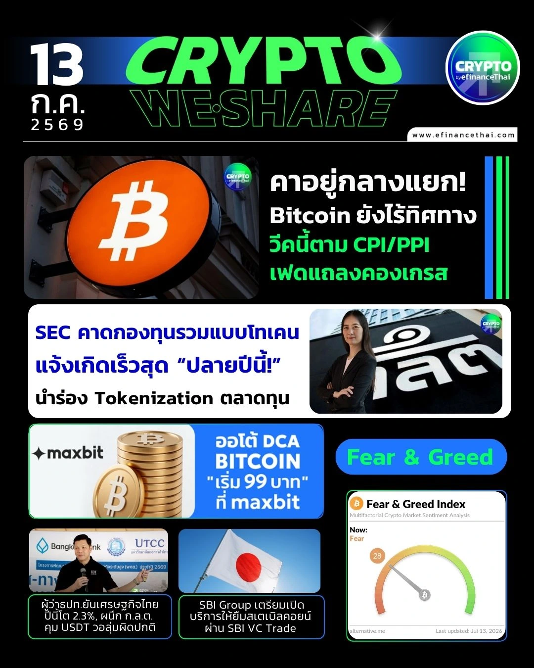 5 ข่าวเด่นคริปโตประจำวันที่ 13 กรกฎาคม 2569