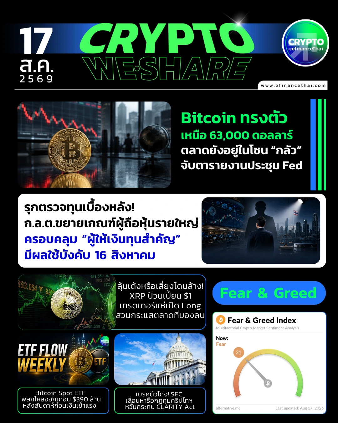 5 ข่าวเด่นคริปโตประจำวันที่ 17 สิงหาคม 2569