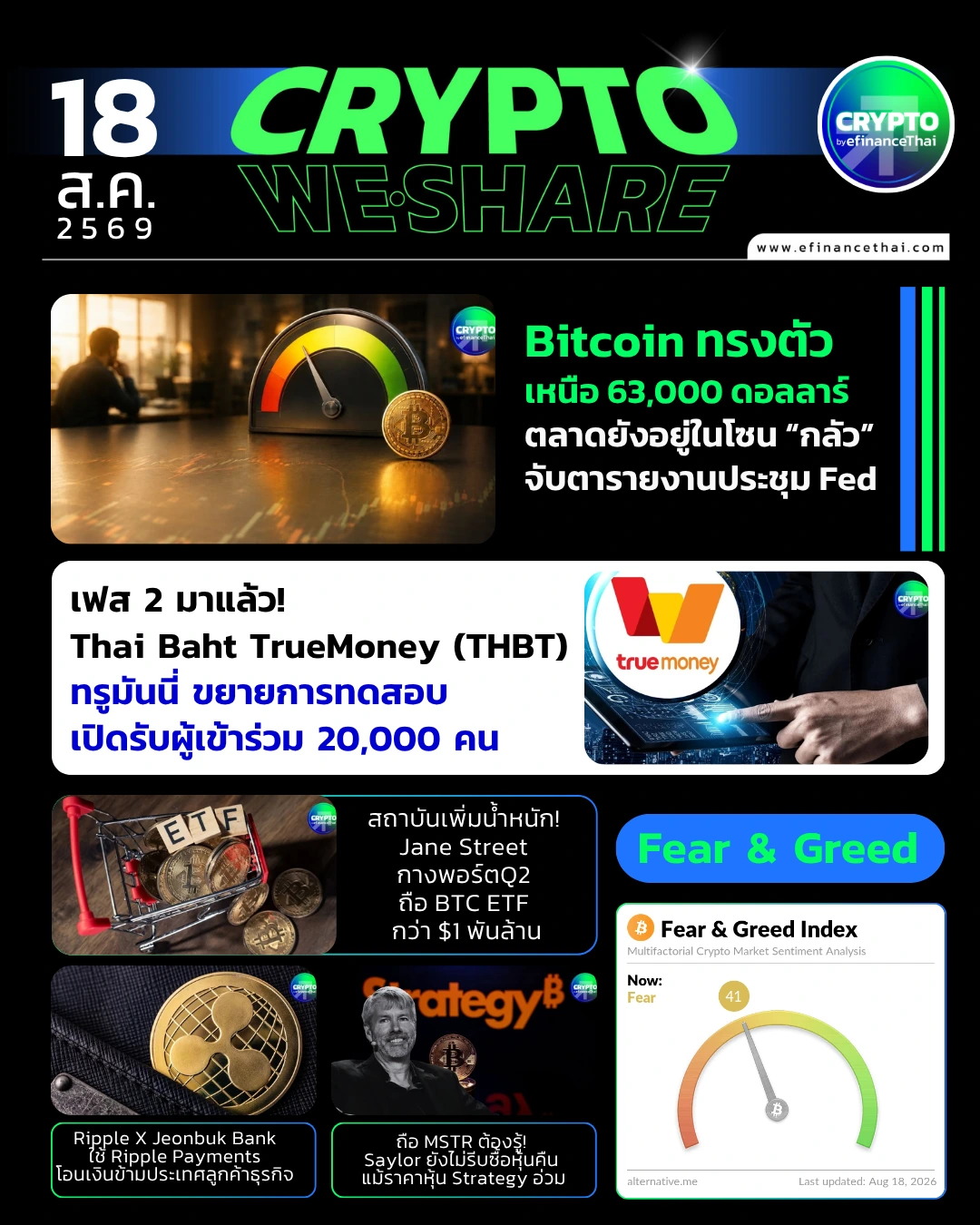 5 ข่าวเด่นคริปโตประจำวันที่ 18 สิงหาคม 2569