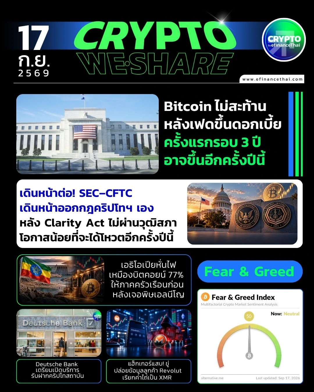 5 ข่าวเด่นคริปโตประจำวันที่ 17 กันยายน 2569