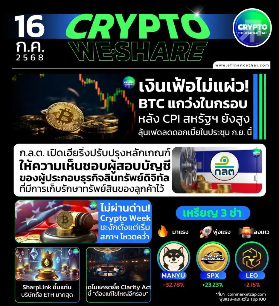 [CRYPTO WESHARE] : 5 ข่าวเด่นประจำวันที่ 16 กรกฎาคม 2568 