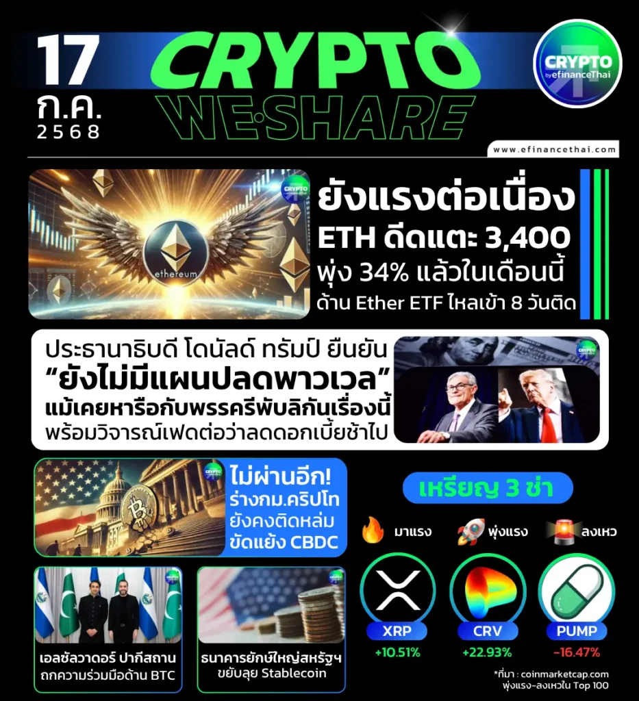 [CRYPTO WESHARE] : 5 ข่าวเด่นประจำวันที่ 17 กรกฎาคม 2568 